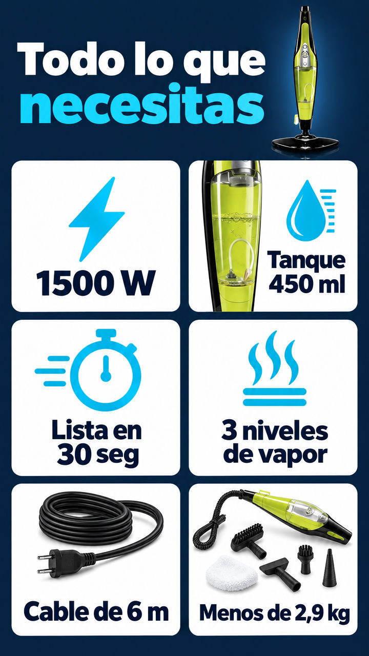 Todo lo que necesitas