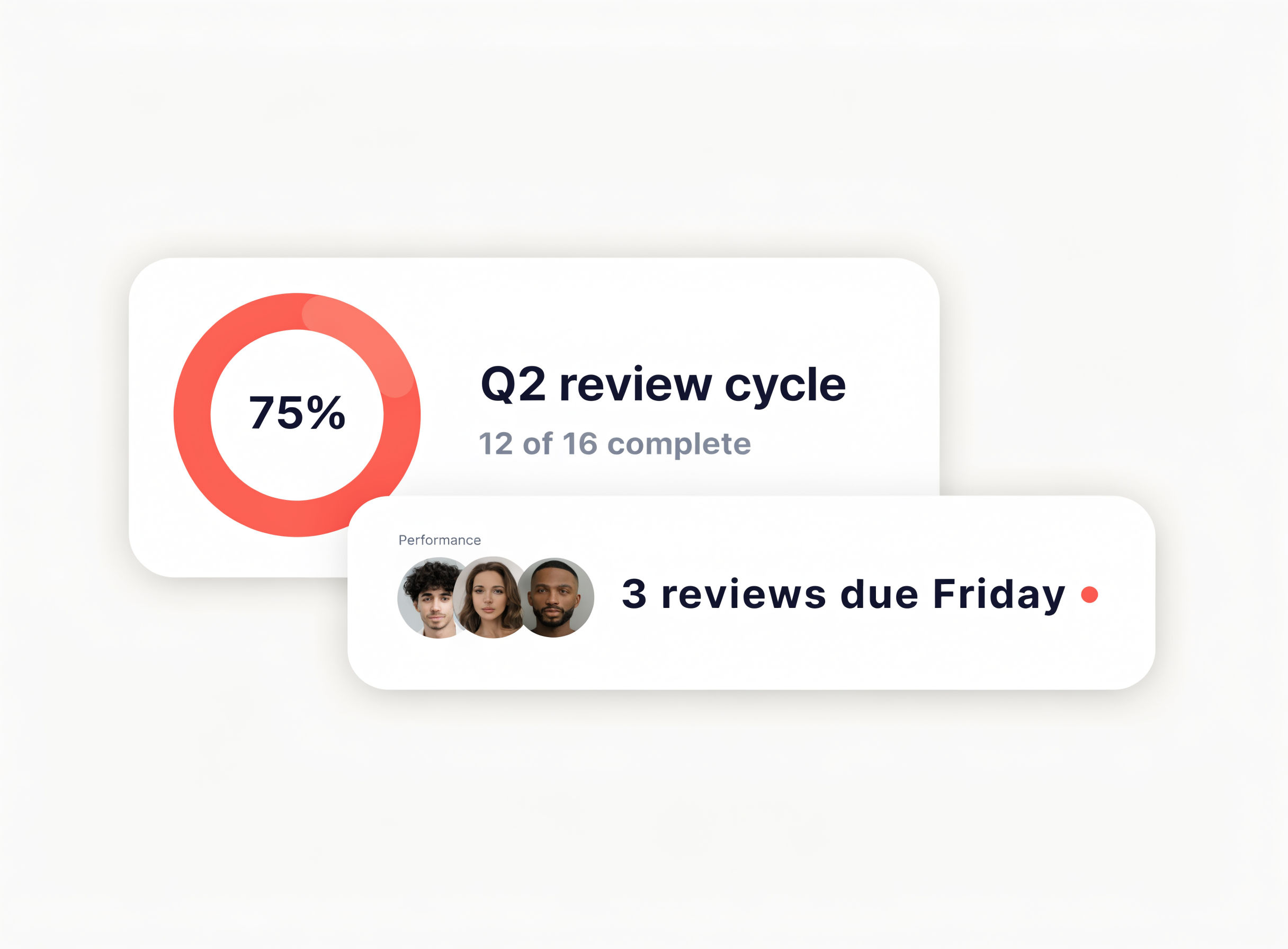 Drive performance cycles end to end