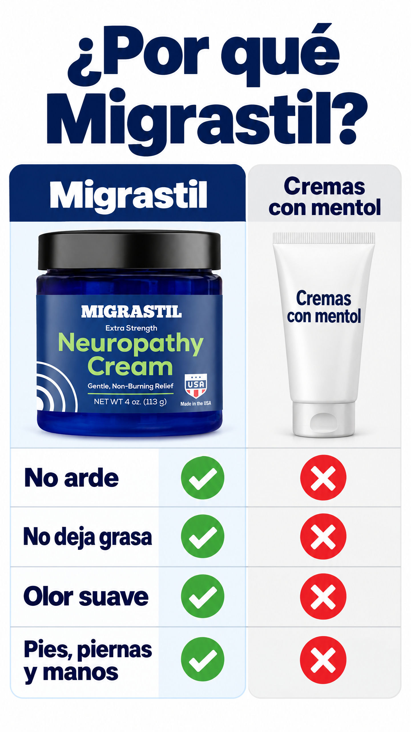 ¿Por qué Migrastil?