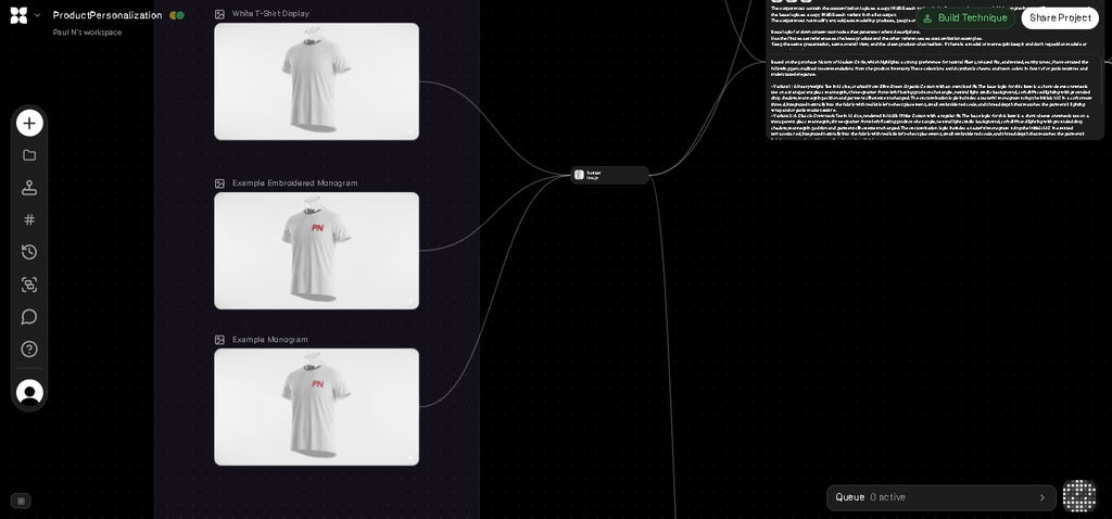 T-Shirt Personalization