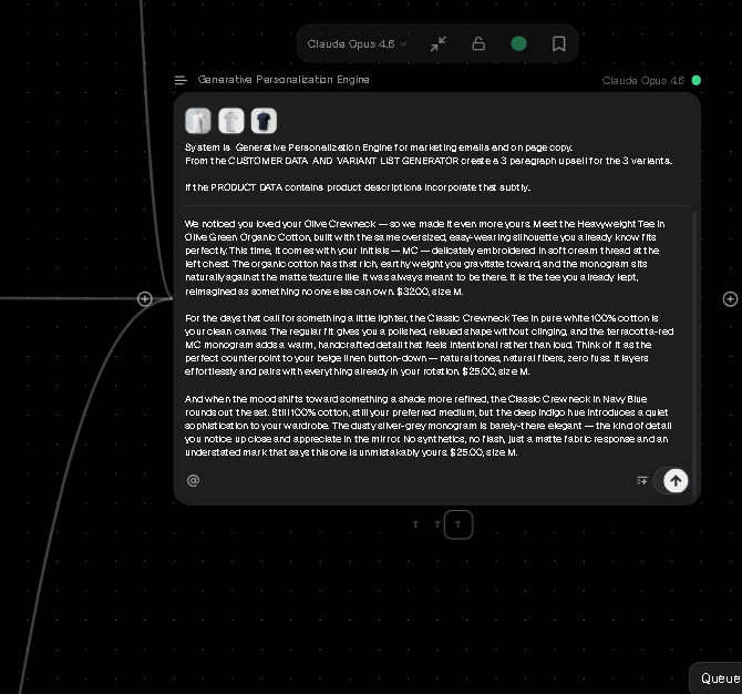 Digital Marketing Interface