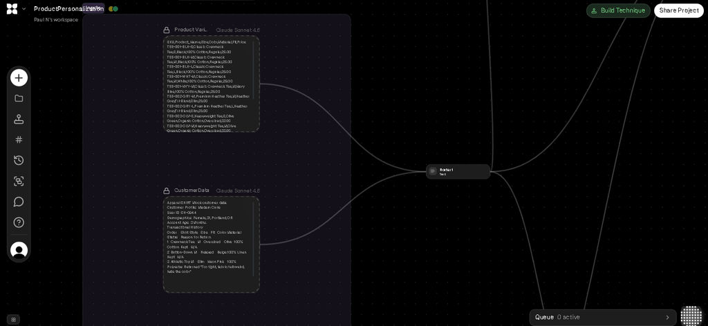 Digital Workspace Interface