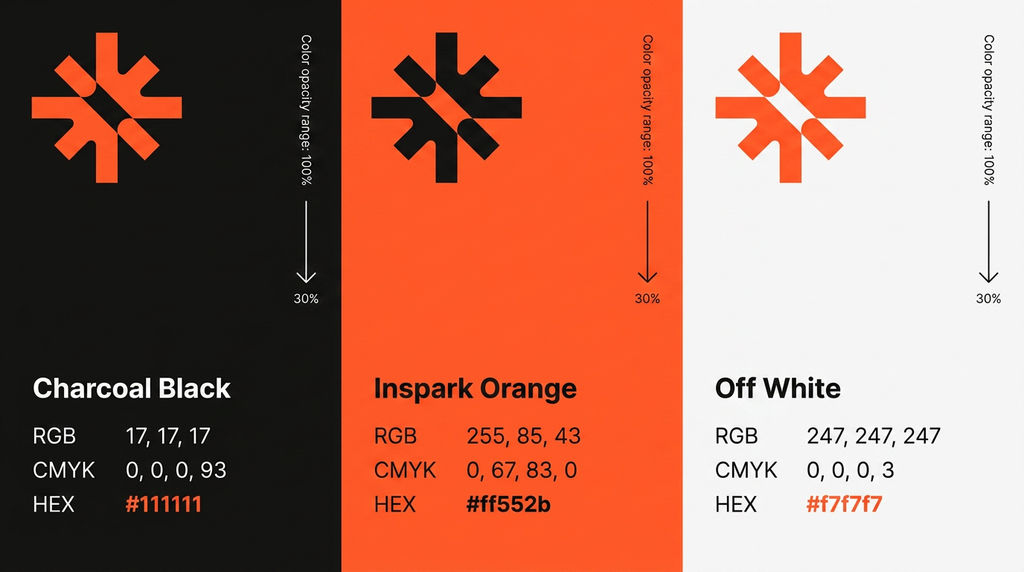 Brand Color Panels